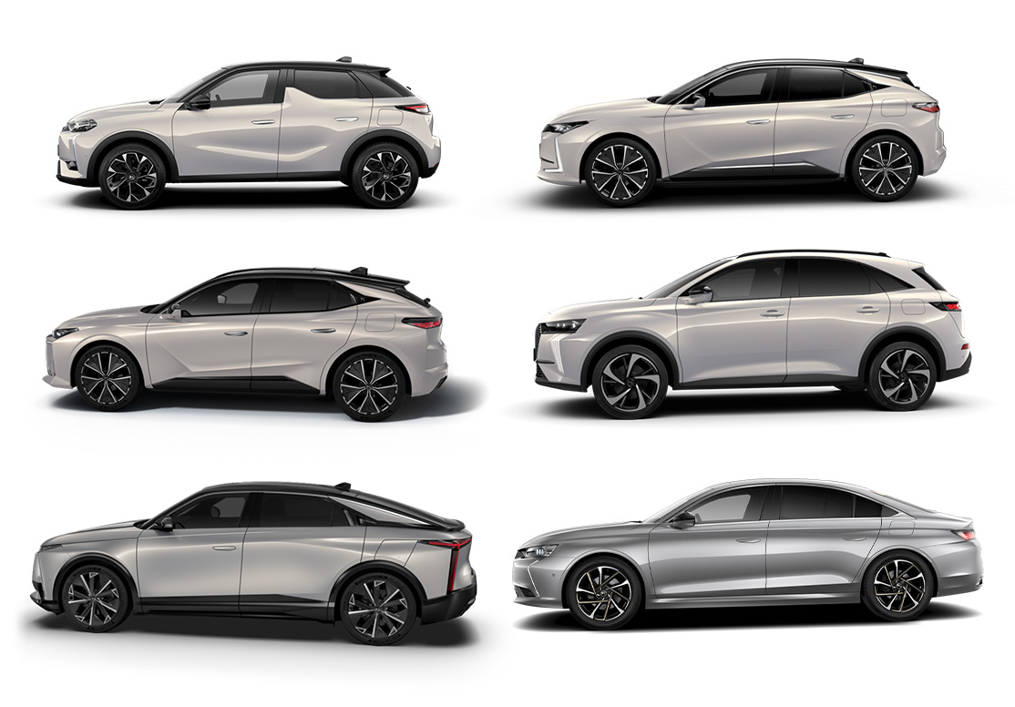 Aktivace služby Aktivace služby